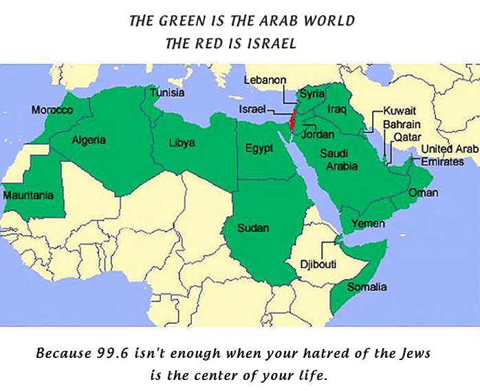 The Ages-Old Conflict Between the Arabs …and&nbsp;Whom?
